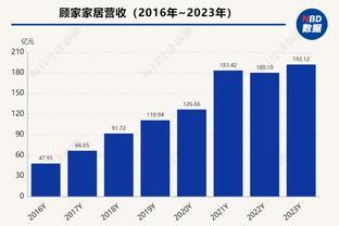 NBA历史15助0失误大神合集 哈利伯顿已经杀入历史前五！